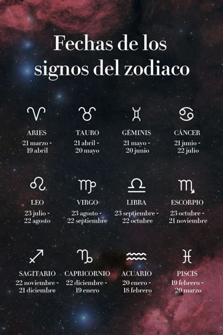 Descubre el Signo Zodiacal del 1 de Marzo: Una Mirada a Piscis