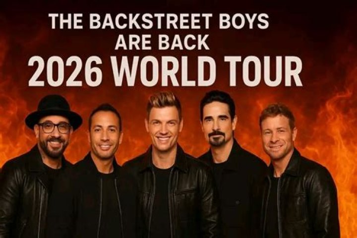 Discovering What Are The Ages of The Backstreet Boys: A Look at Their Enduring Journey