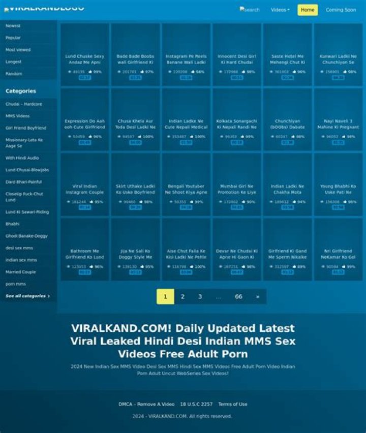 Exploring viralkand.com: Is This Viral Content Hub Dependable?