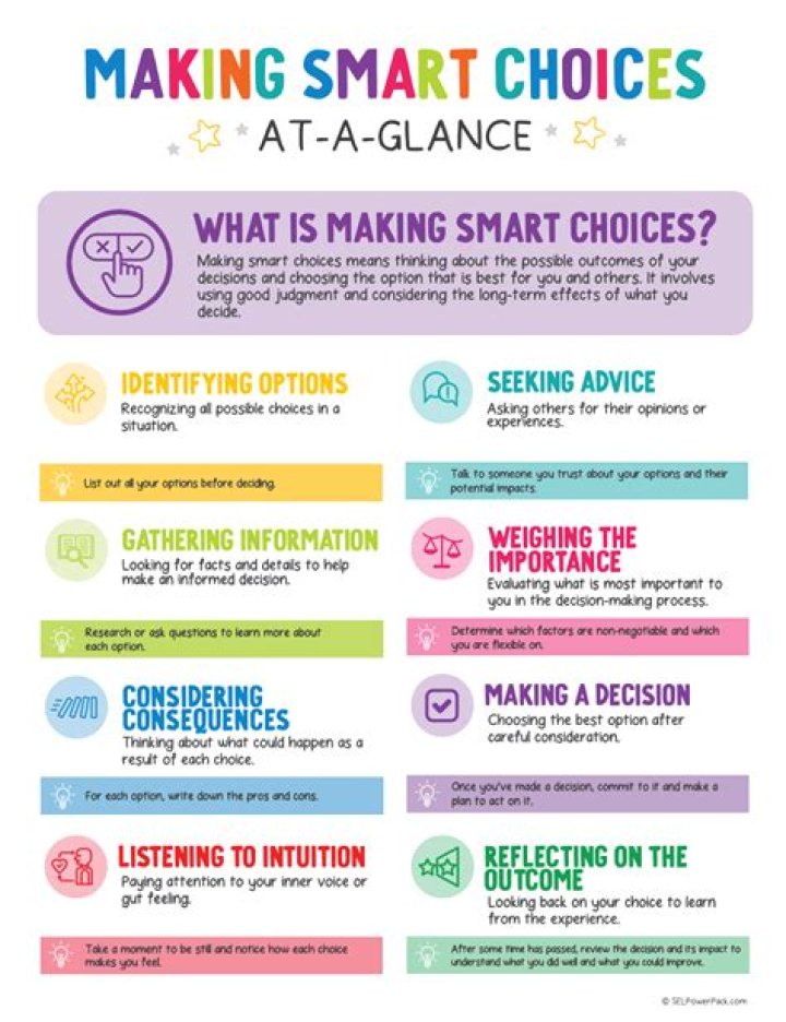 Qarxis: Making Smart Choices for Your Home and Family Connections