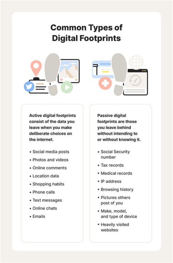 Understanding 'Imogenlucie Leaks': What Online Content Means for Your Digital Footprint