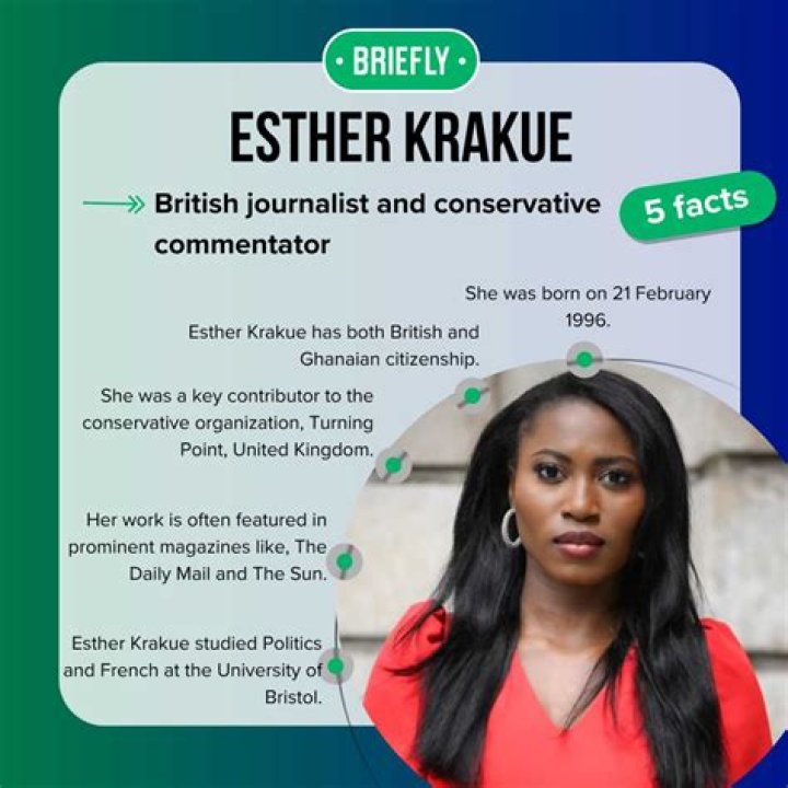 Unpacking the Buzz: What’s Known About Esther Krakue Partner Status?
