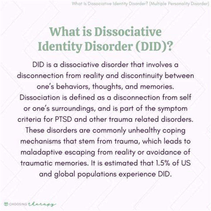 Unraveling Dissociative Identity Disorder (DID): A Compassionate Guide to Understanding, Symptoms, and Support